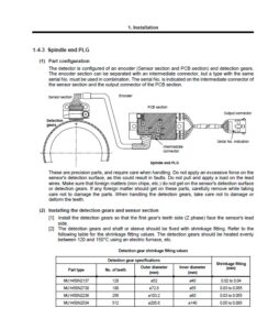 PLG System Mitsubishi