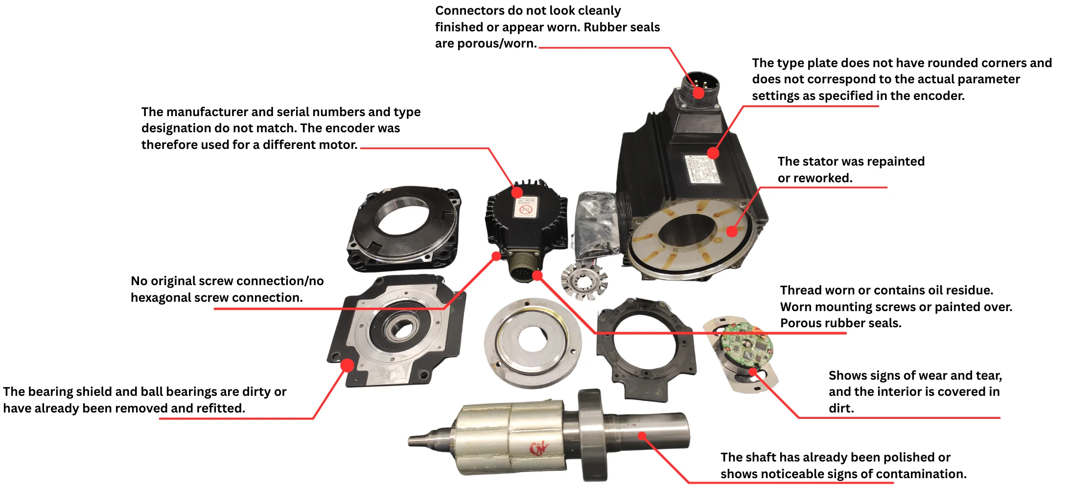 Global market for counterfeit electronic components