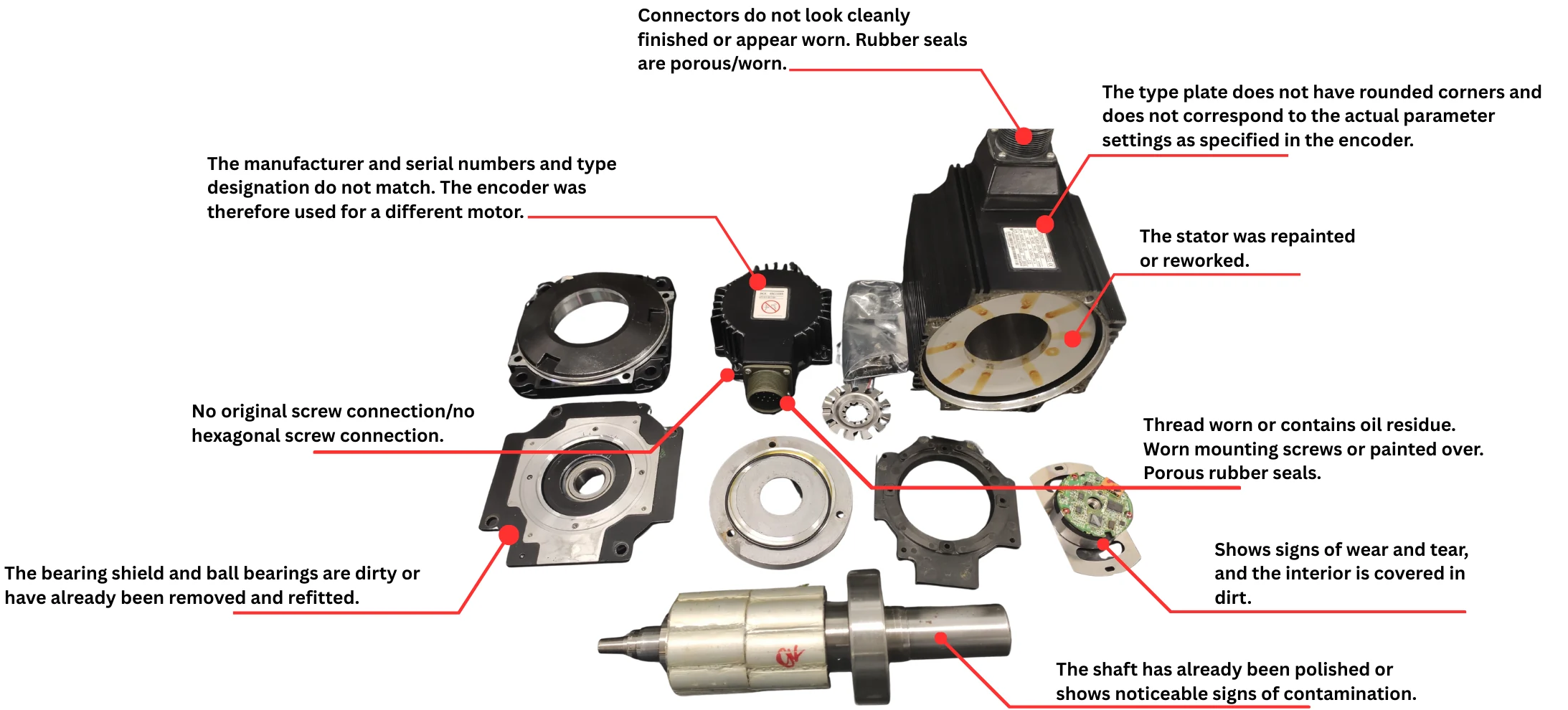Global market for counterfeit electronic components